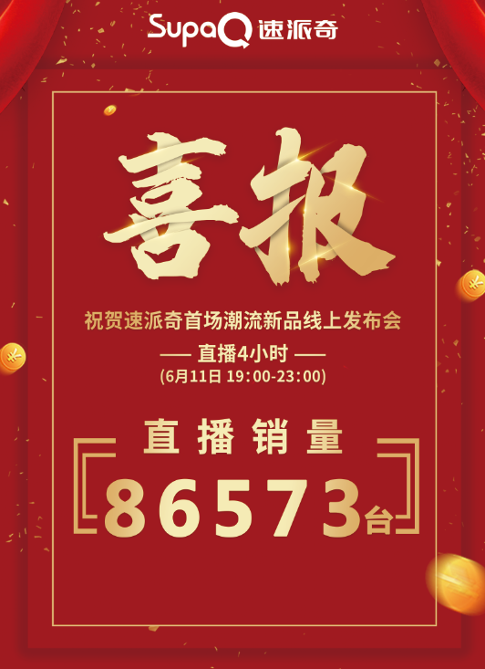 3.56萬(wàn)人在線觀看，訂單86573臺(tái)，速派奇潮流新品直播發(fā)布會(huì)首秀告捷！  