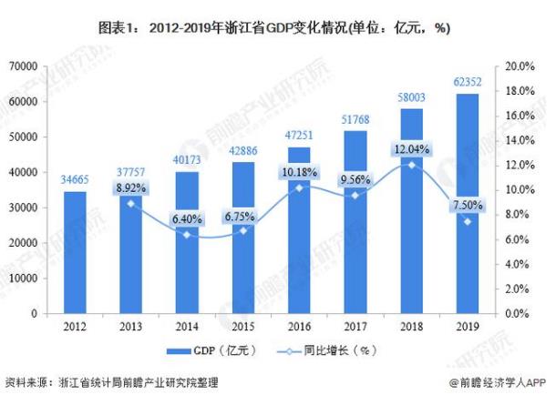 電動自行車產業(yè)：浙江省市場為何極具潛力？